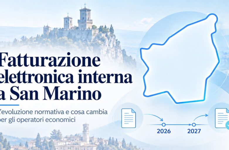 Fatturazione elettronica interna San Marino con software Excel 4Fatture